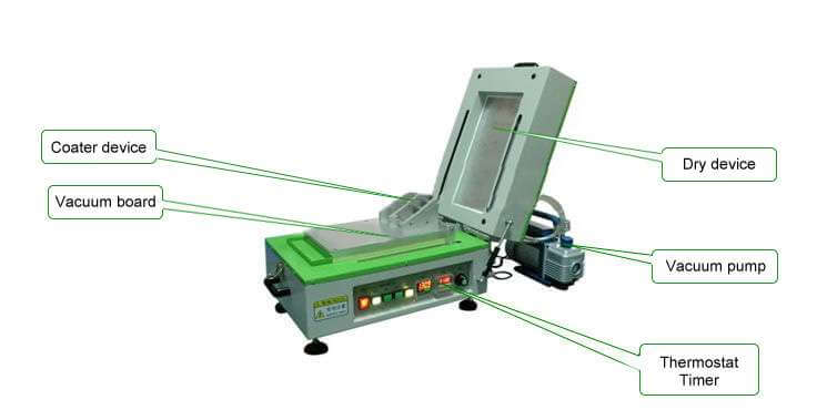 vacuum coating machine