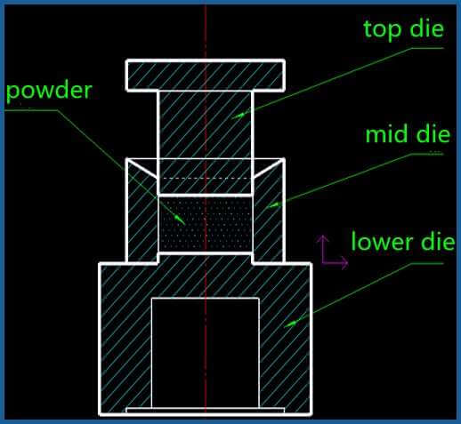 hydraulic press machine