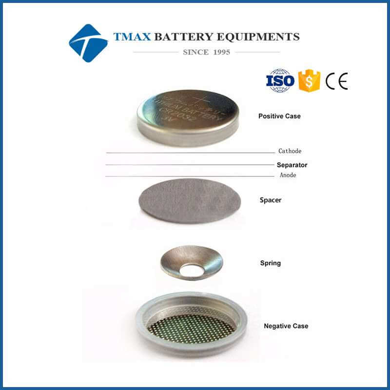 Coin Cell Case