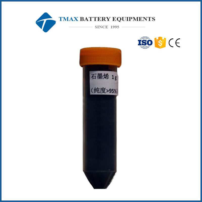 Graphene Oxide Solution