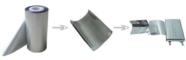 Aluminium Laminated Film