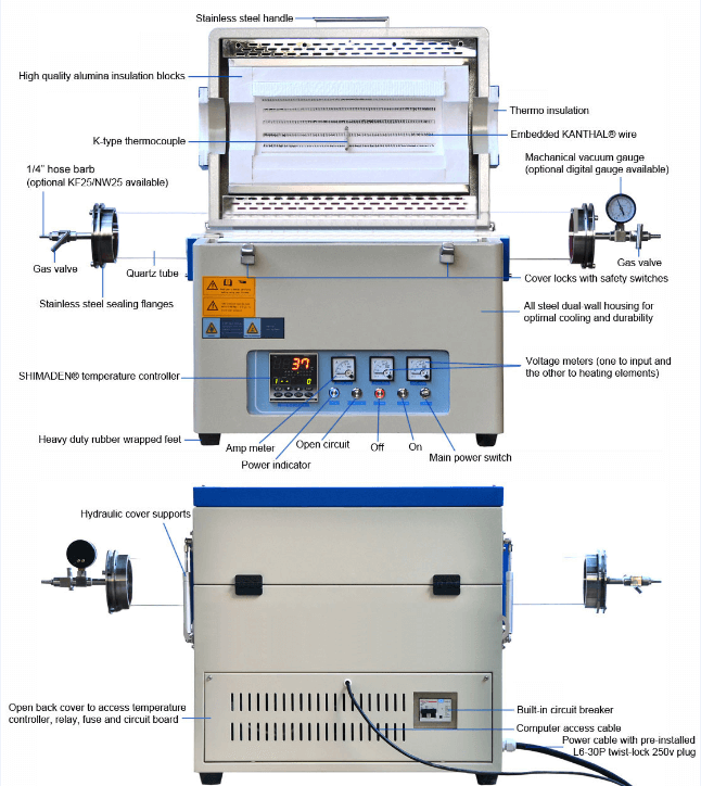 Split Tube Furnace