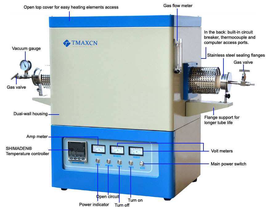Tube Furnaces