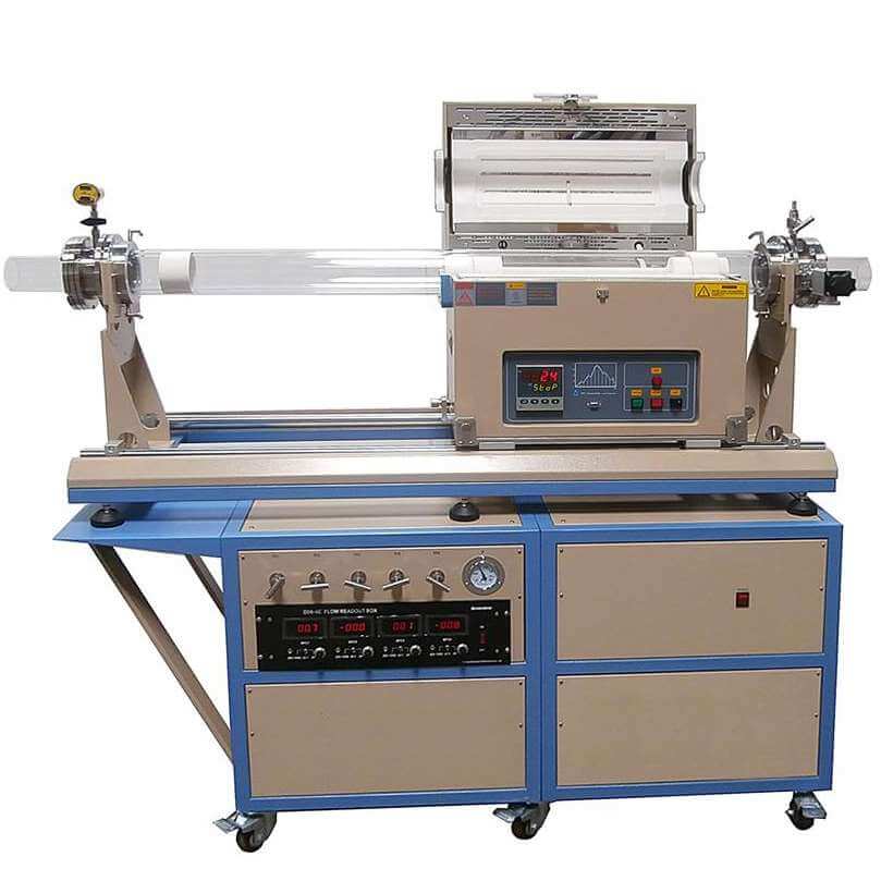 CVD Sliding Furnace