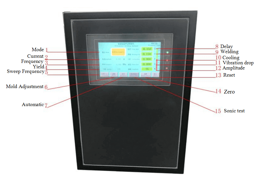 Ultrasonic Spot Welding Machine