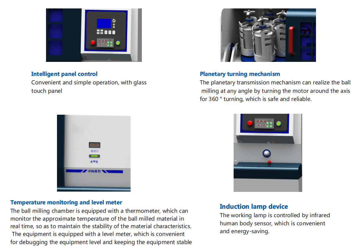 Planetary Ball Mill