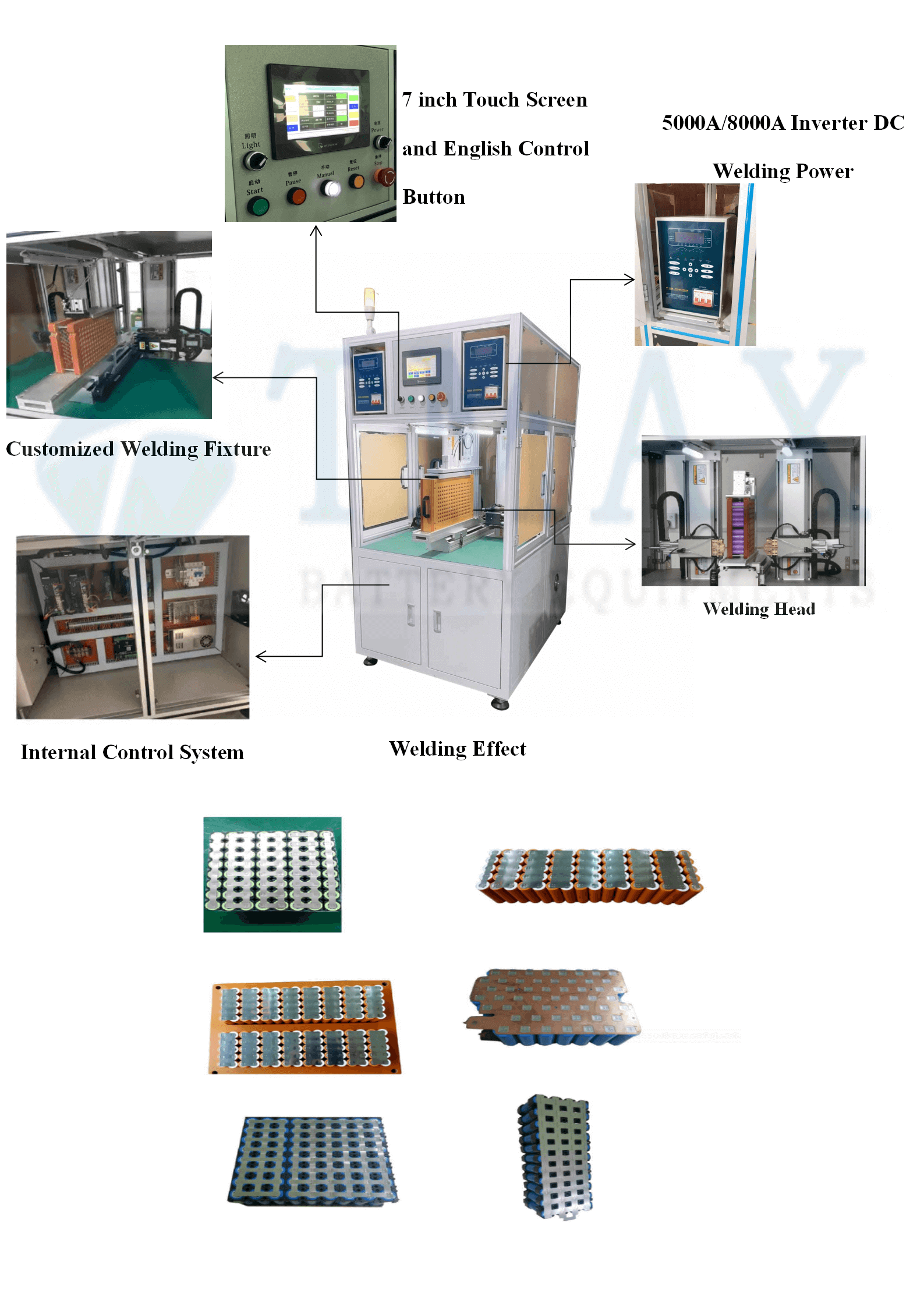 Double Sides Spot Welding Machine