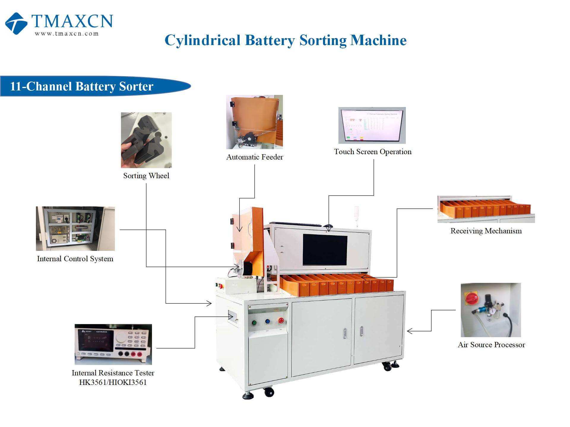 Battery Sorter