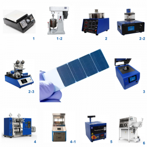 World-leading Prismatic Battery Pack Assembly Line, 18650 Pack Assembly Plant